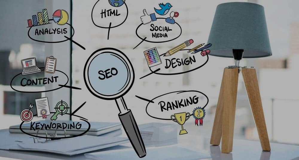 ile trwa pozycjonowanie strony www